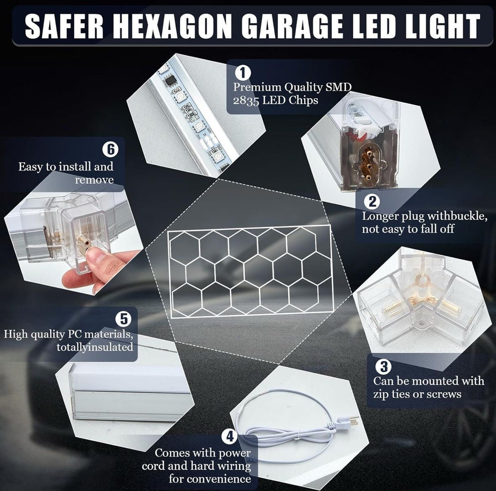 Open Box Baquler 15 Hexagon LED Garage Light System Honeycomb LED Shop Lights with White Border for Garage Workshop Car Detailing Shop Exhibition Hall