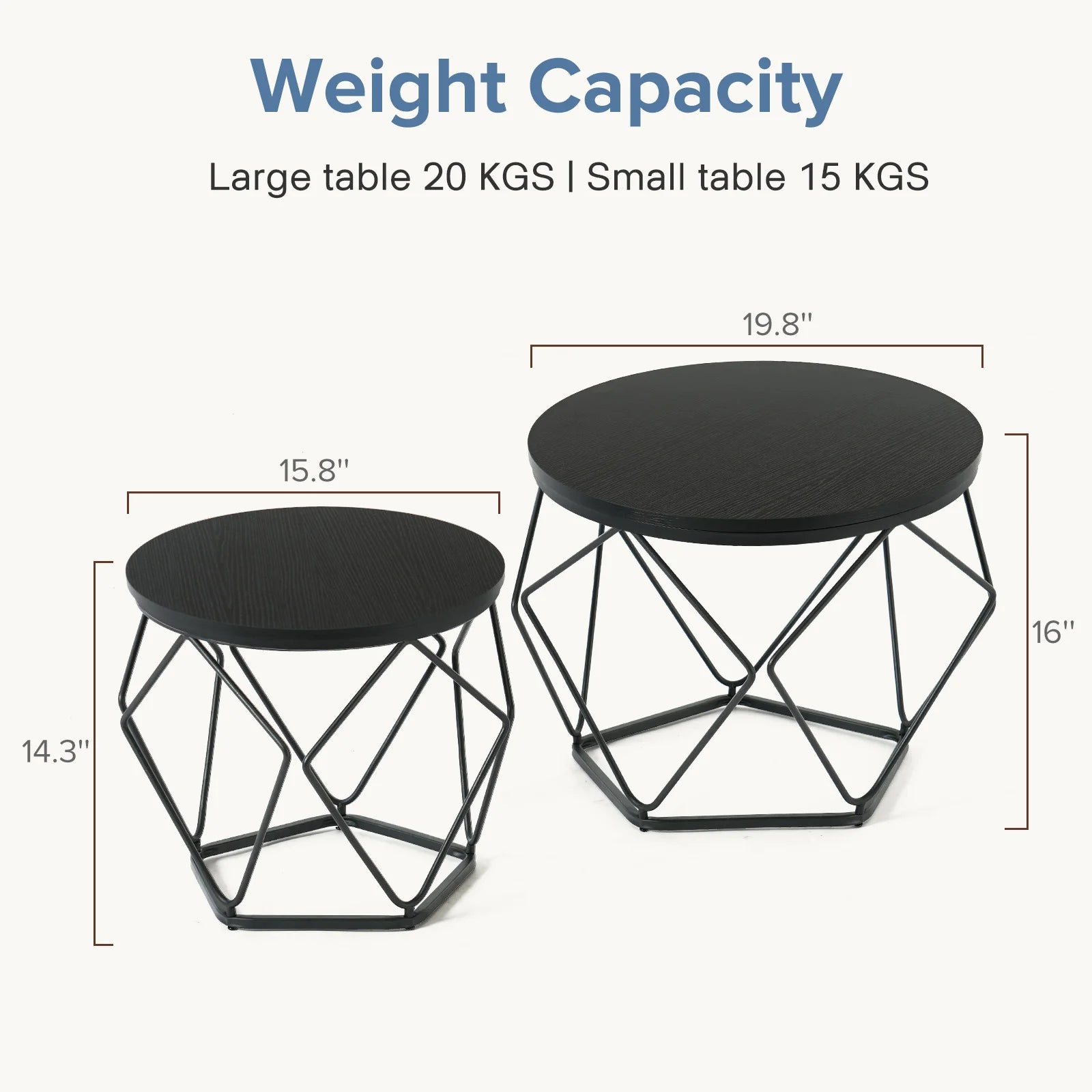 JHK 20IN Round Geometric Coffee Table Set of 2 Movable End Tables,